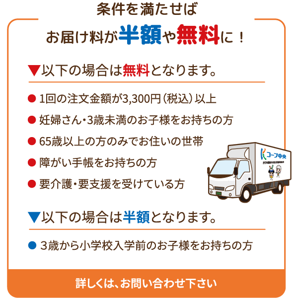 条件を満たせばお届け料が半額や無料に！▼以下の場合は無料となります。●1回の注文金額が3,300円（税込）以上●妊婦さん・3歳未満のお子様をお持ちの方●65歳以上の方のみでお住いの世帯●障がい手帳をお持ちの方●要介護・要支援を受けている方 ▼以下の場合は半額となります。●３歳から小学校入学前のお子様をお持ちの方